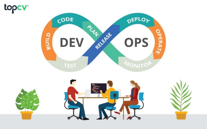 Devops Engineer là nhân sự có kinh nghiệm về sản xuất, phát triển phần mềm, sản phẩm và kiến thức về vận hành hệ thống